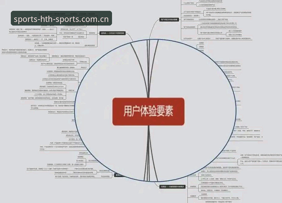 华体会体育平台用户评价深度分析：从技术视角全面解析真实体验